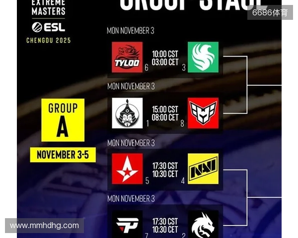 爆料人Gromov：OG开始同cadiaN、susp一起训练