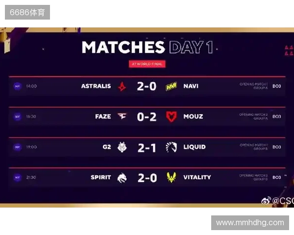 BLAST巅峰赛S2前瞻：Vitality冲冠路上，TYLOO能否主场破局？