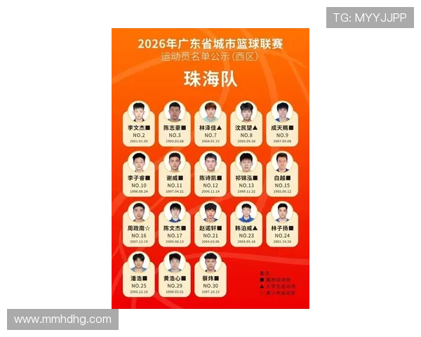 广东男篮欧冠联赛（广东男篮欧冠联赛名单）sports